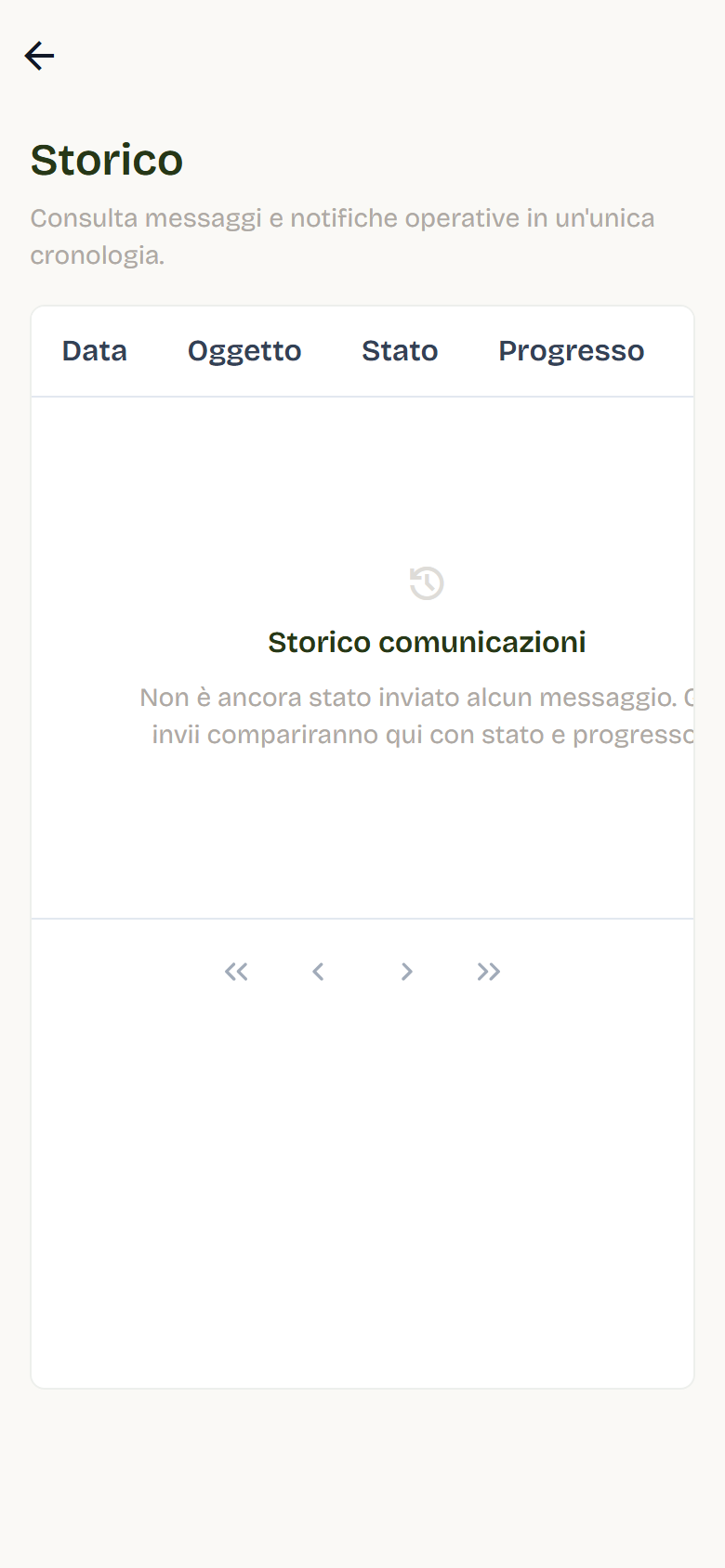 The History page with the Date, Subject, Status, and Progress columns, still empty.