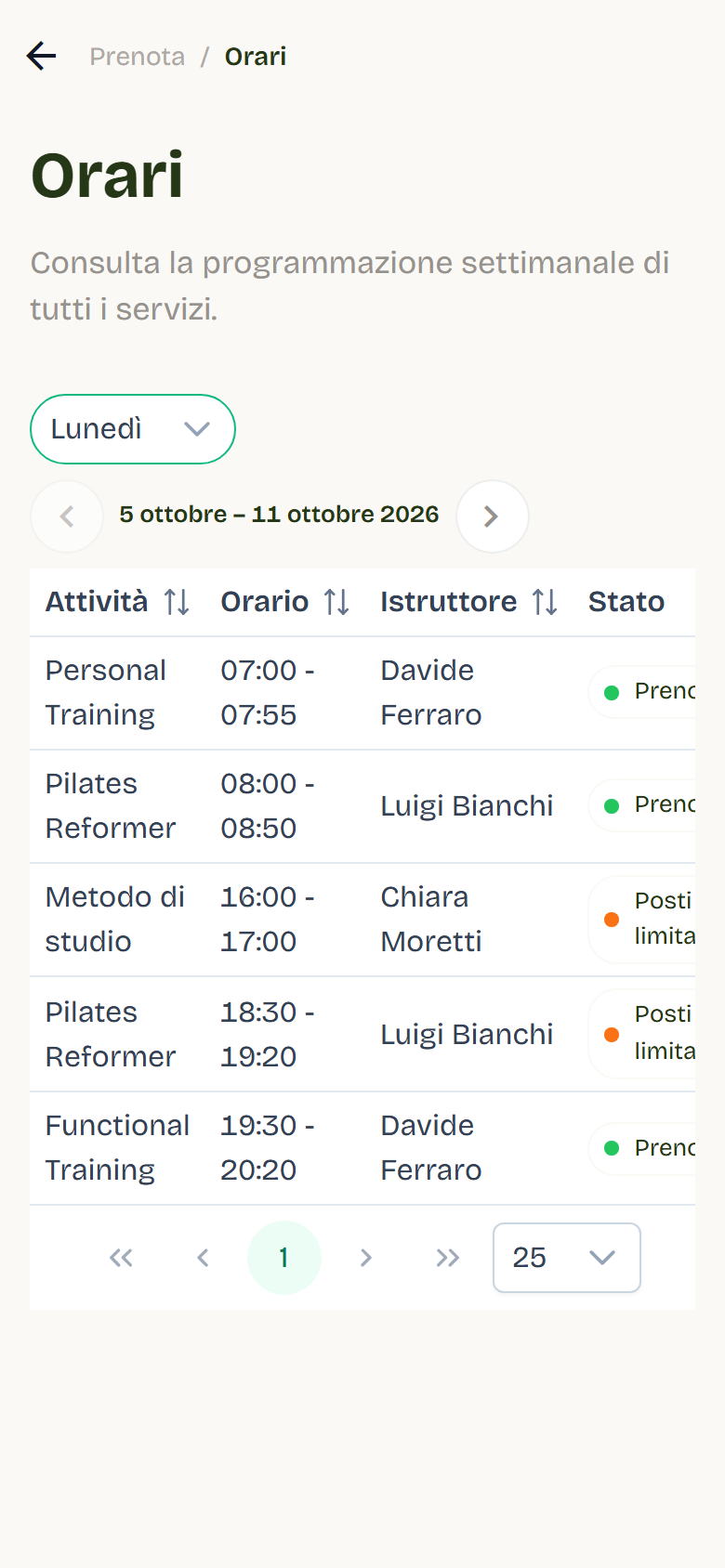 Pagina Orari con il selettore del giorno, la settimana e la tabella con attività, orario, istruttore e stato.