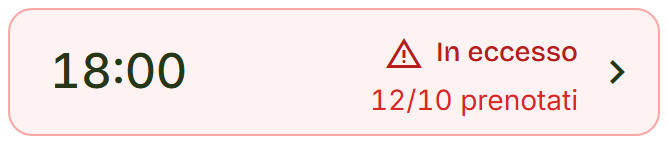 Riga rossa delle 18:00 con In eccesso e 12/10 prenotati.